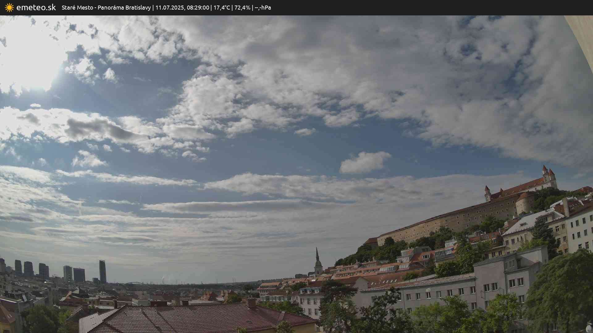 Panoráma Bratislavy