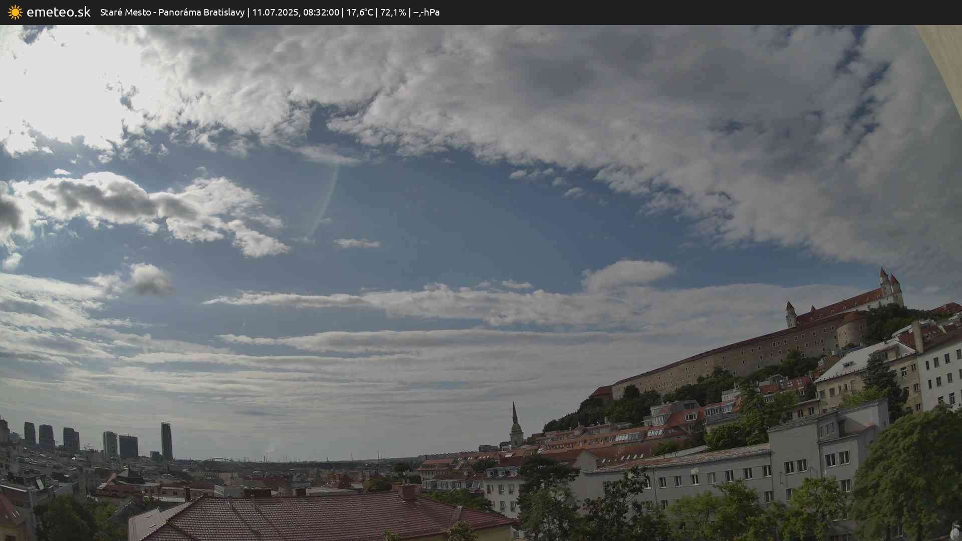 Panoráma Bratislavy