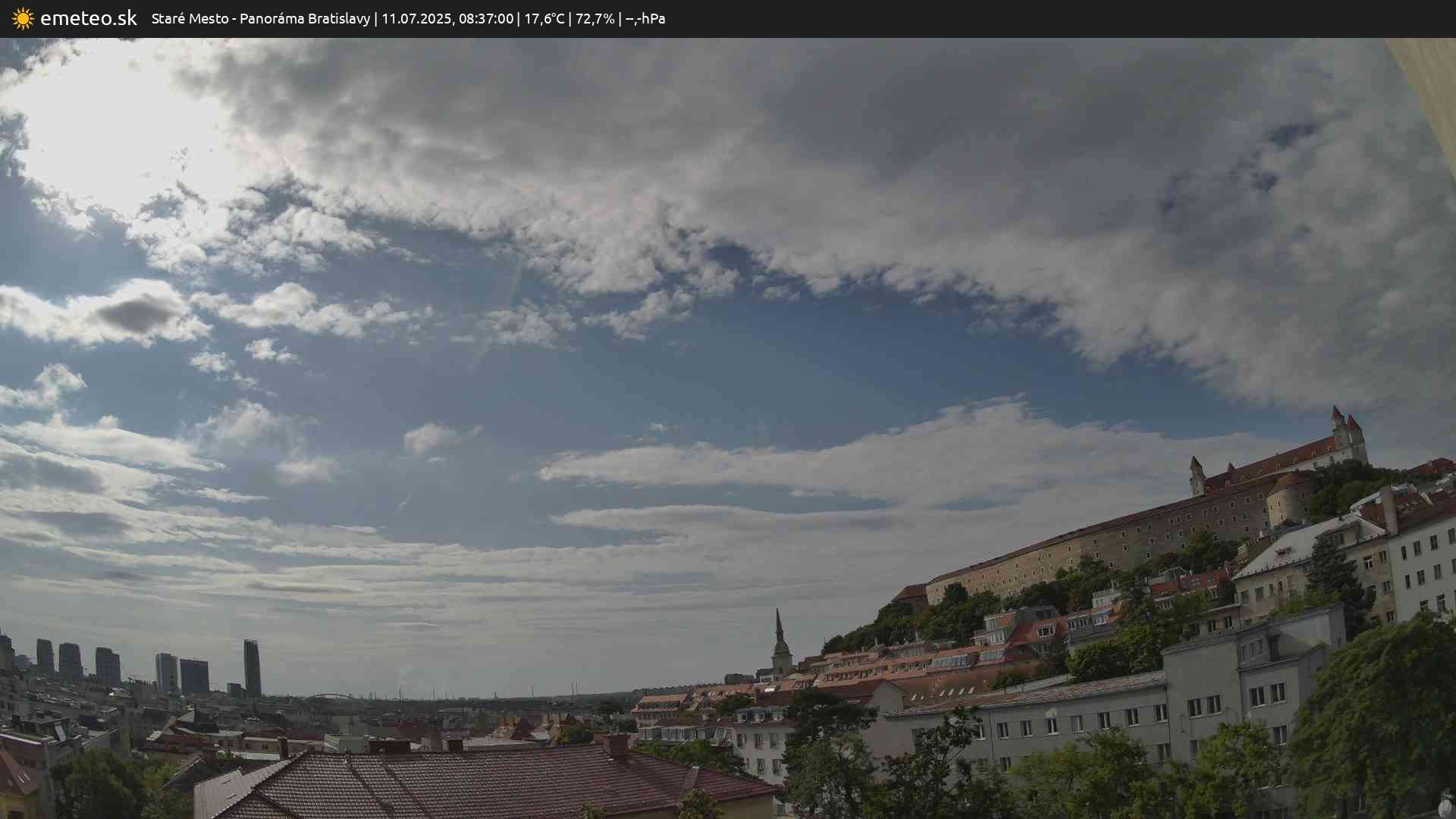 Panoráma Bratislavy