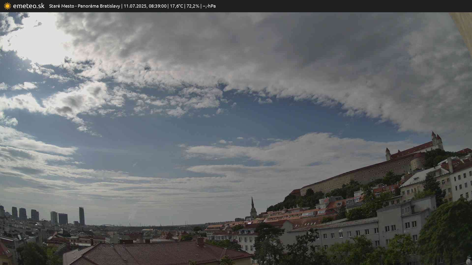Panoráma Bratislavy