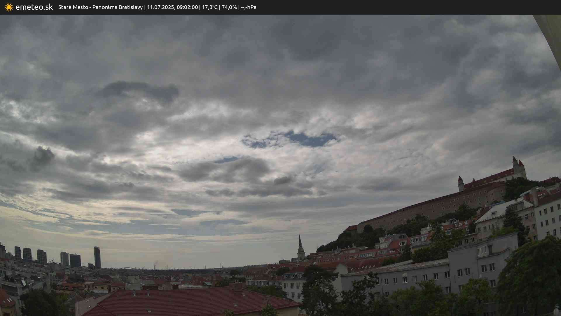 Panoráma Bratislavy