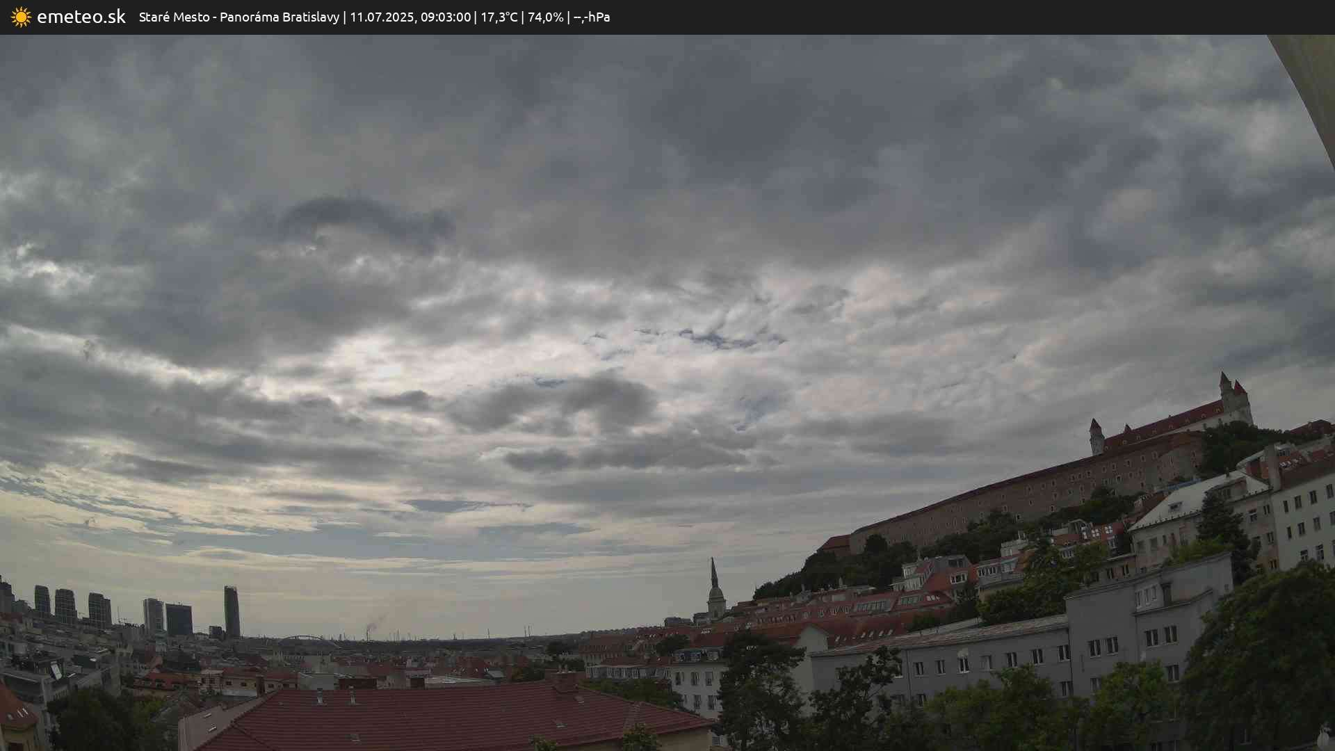 Panoráma Bratislavy
