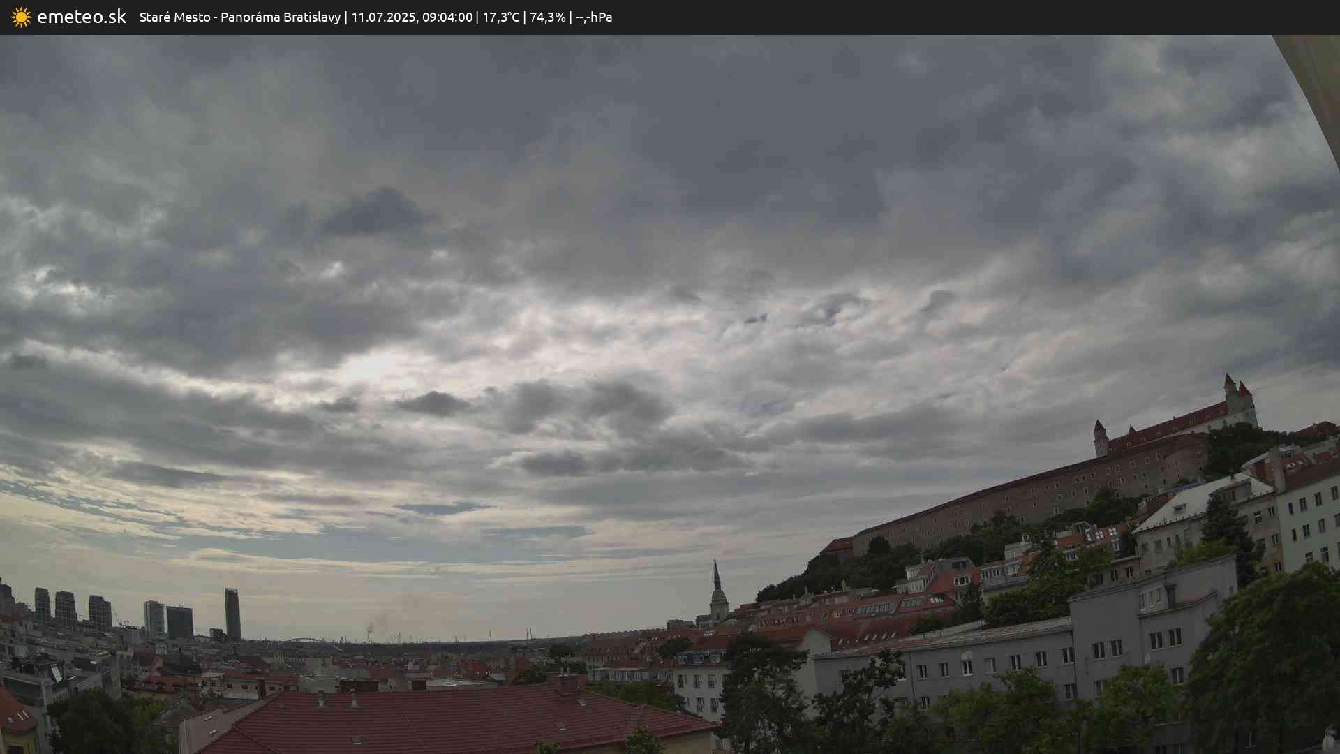 Panoráma Bratislavy