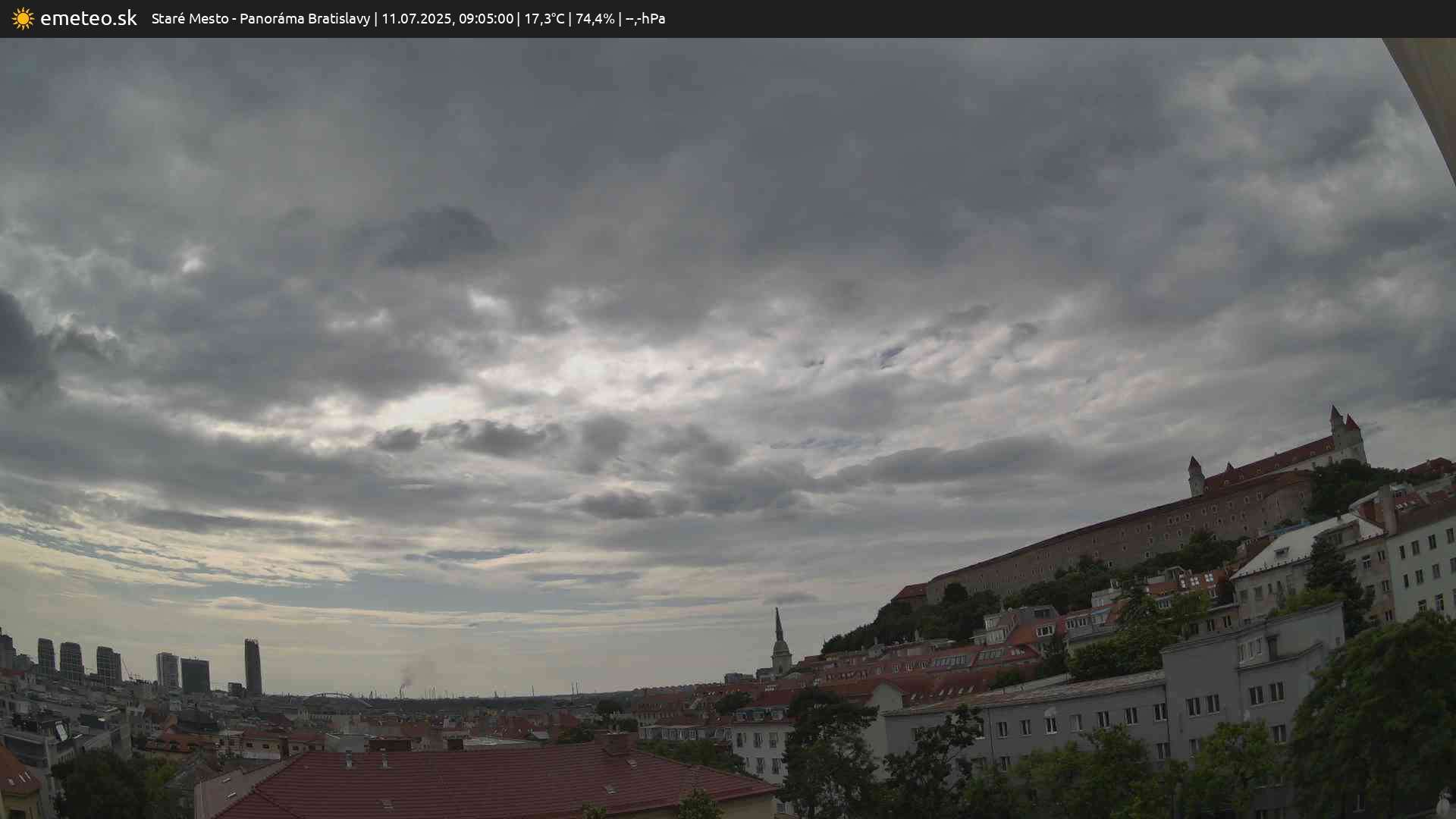 Panoráma Bratislavy