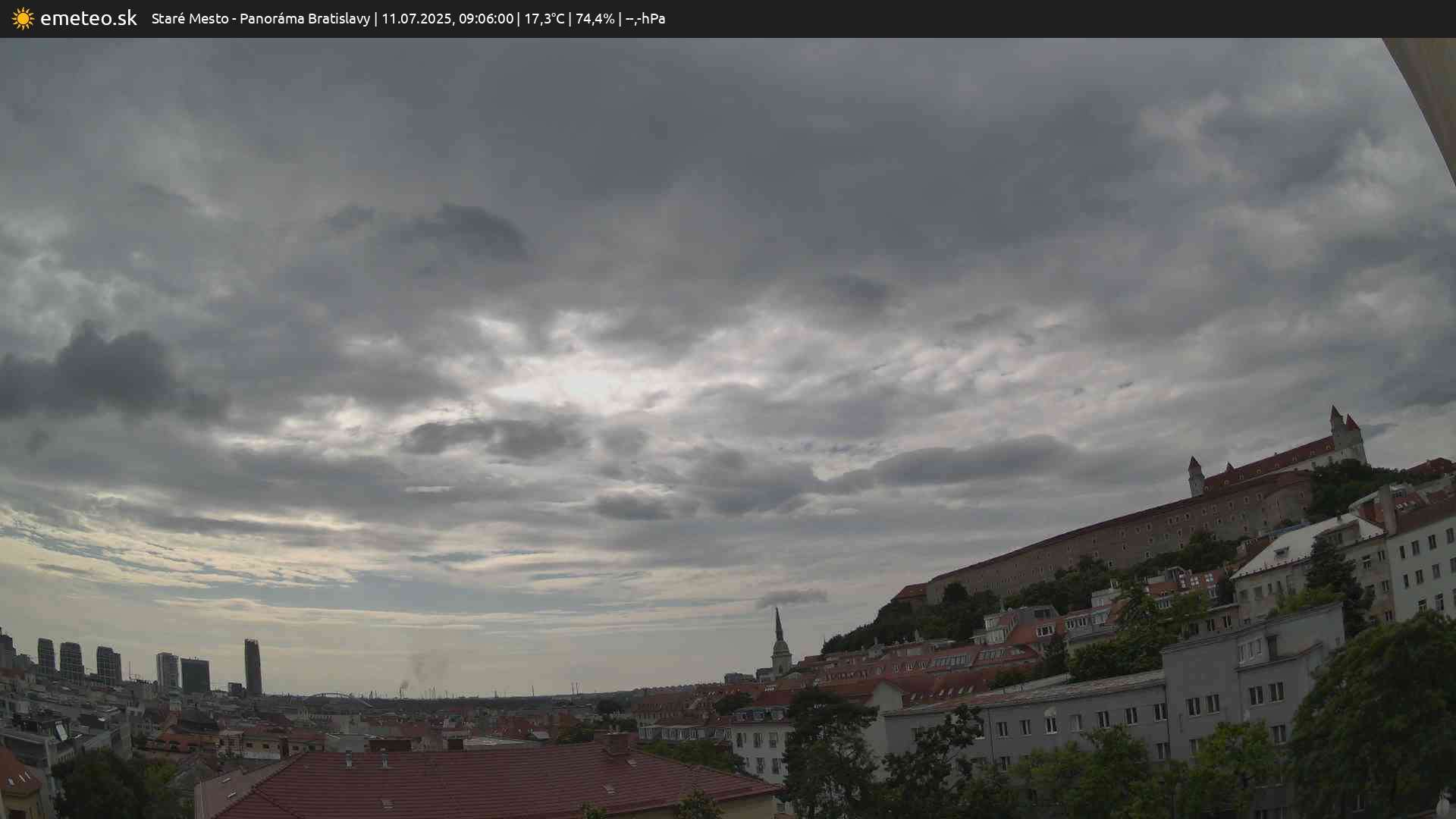 Panoráma Bratislavy
