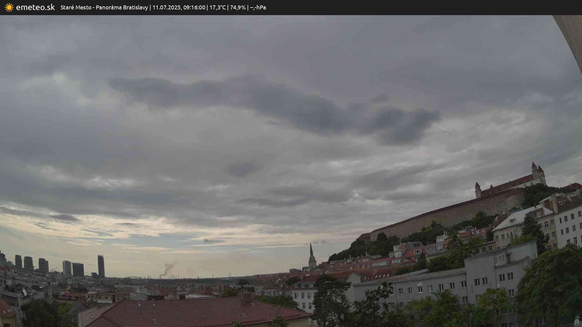 Panoráma Bratislavy