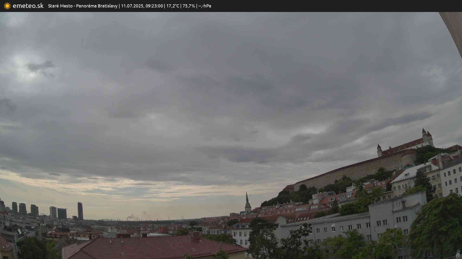 Panoráma Bratislavy