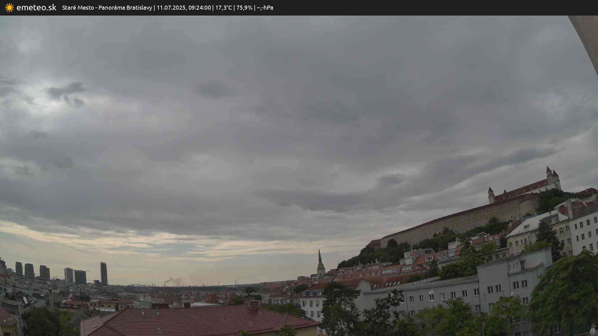 Panoráma Bratislavy