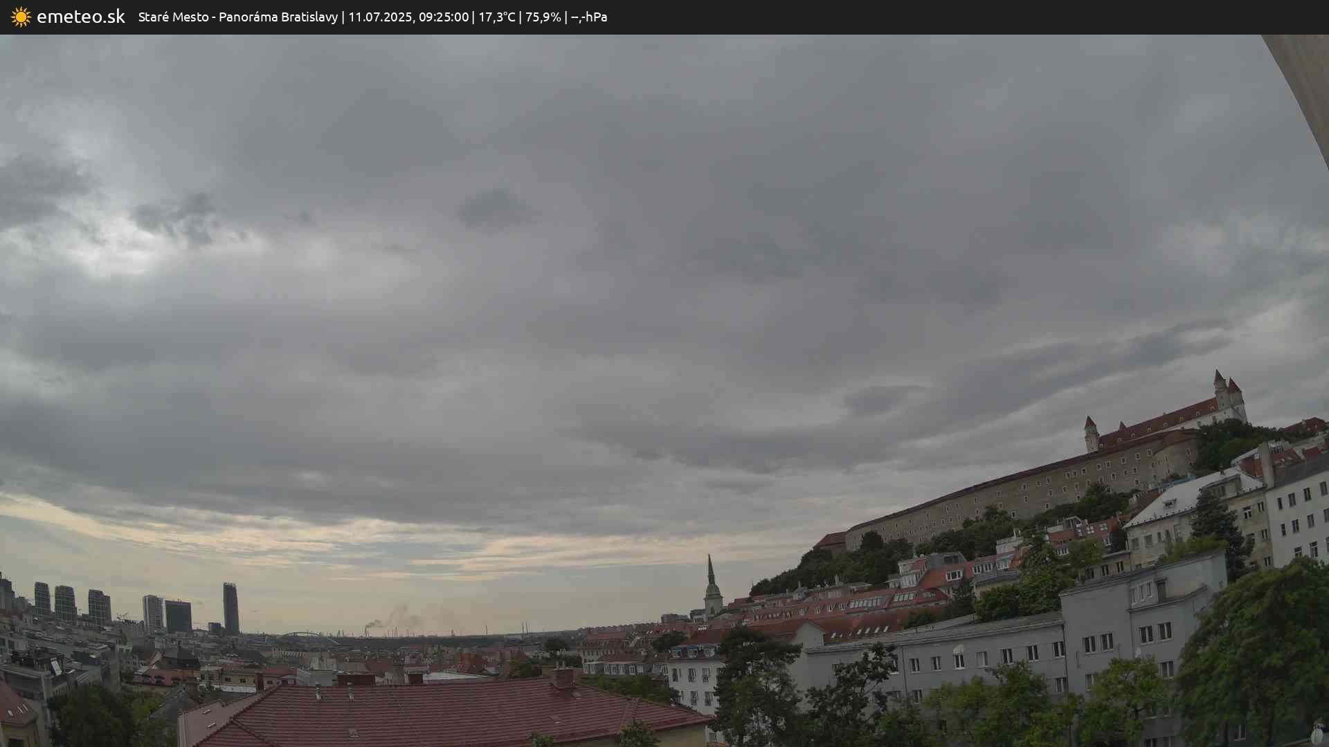 Panoráma Bratislavy