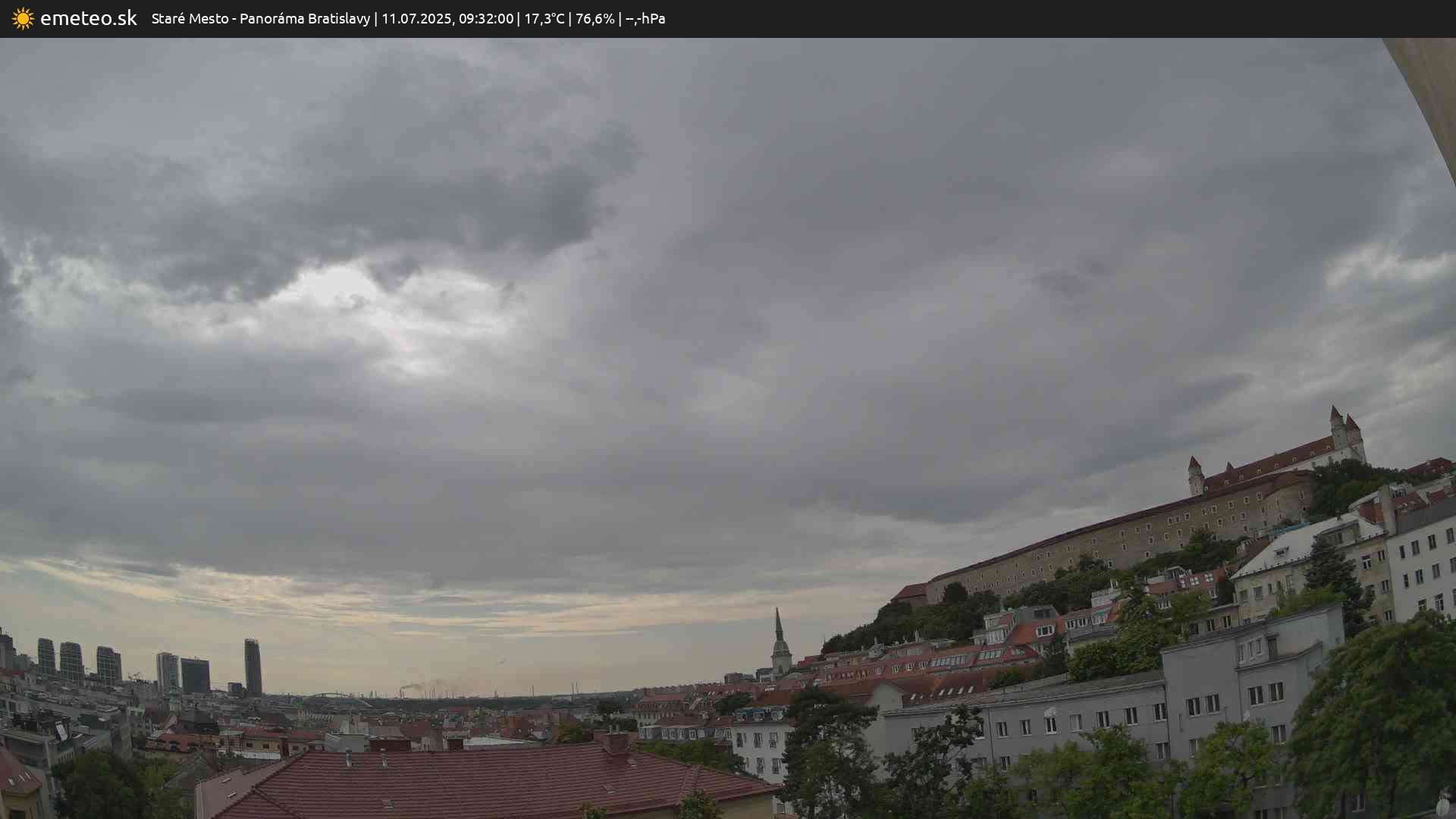 Panoráma Bratislavy