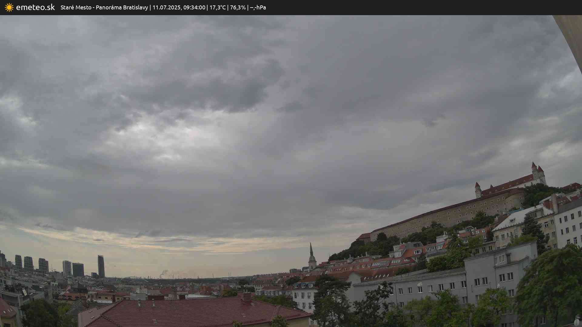 Panoráma Bratislavy
