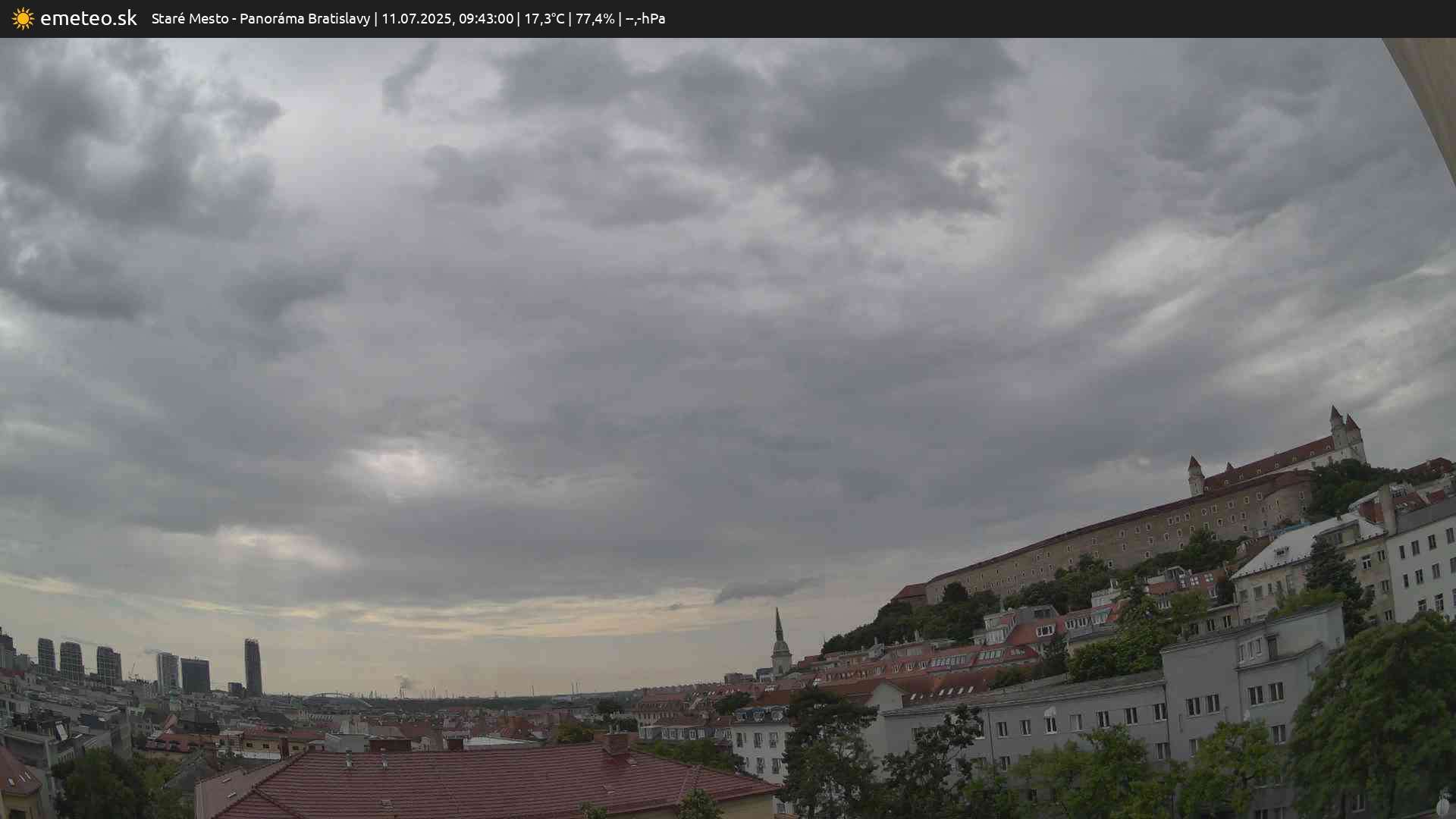 Panoráma Bratislavy