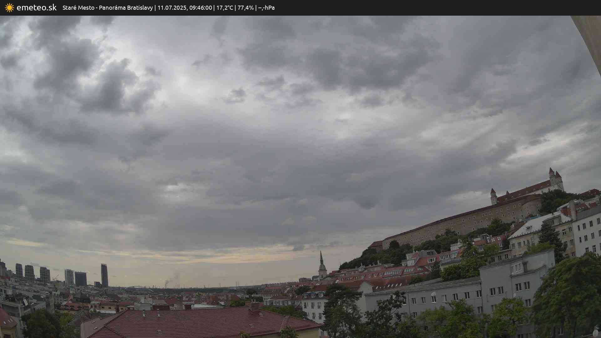 Panoráma Bratislavy
