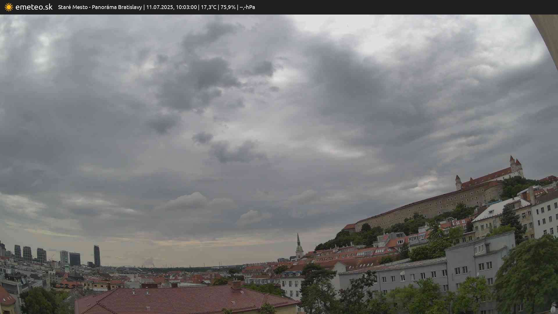 Panoráma Bratislavy
