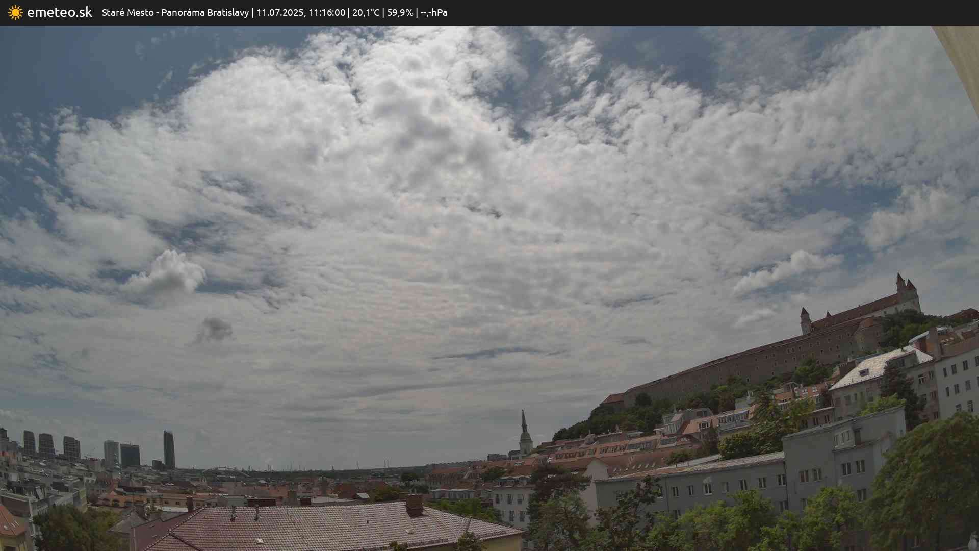 Panoráma Bratislavy