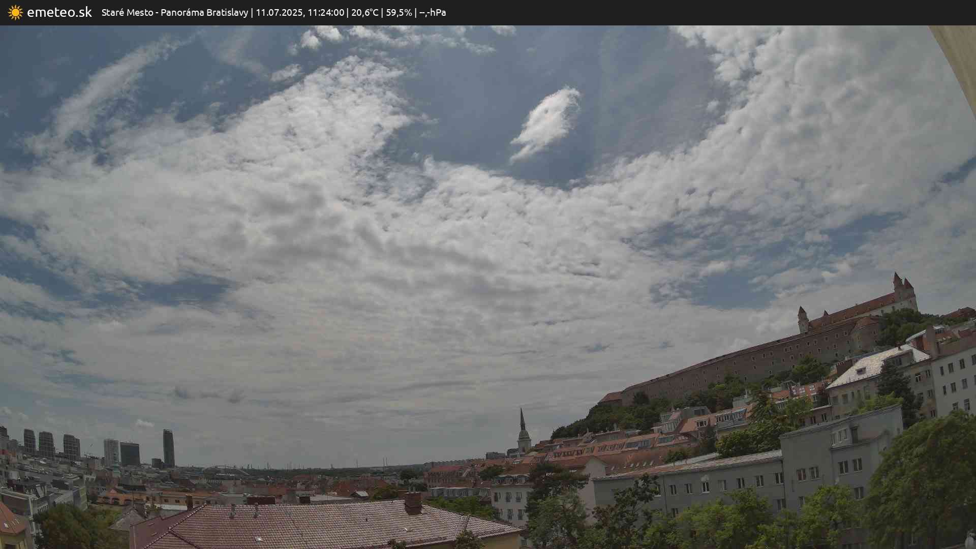 Panoráma Bratislavy