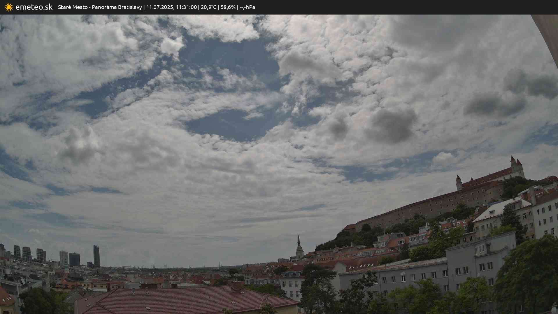 Panoráma Bratislavy