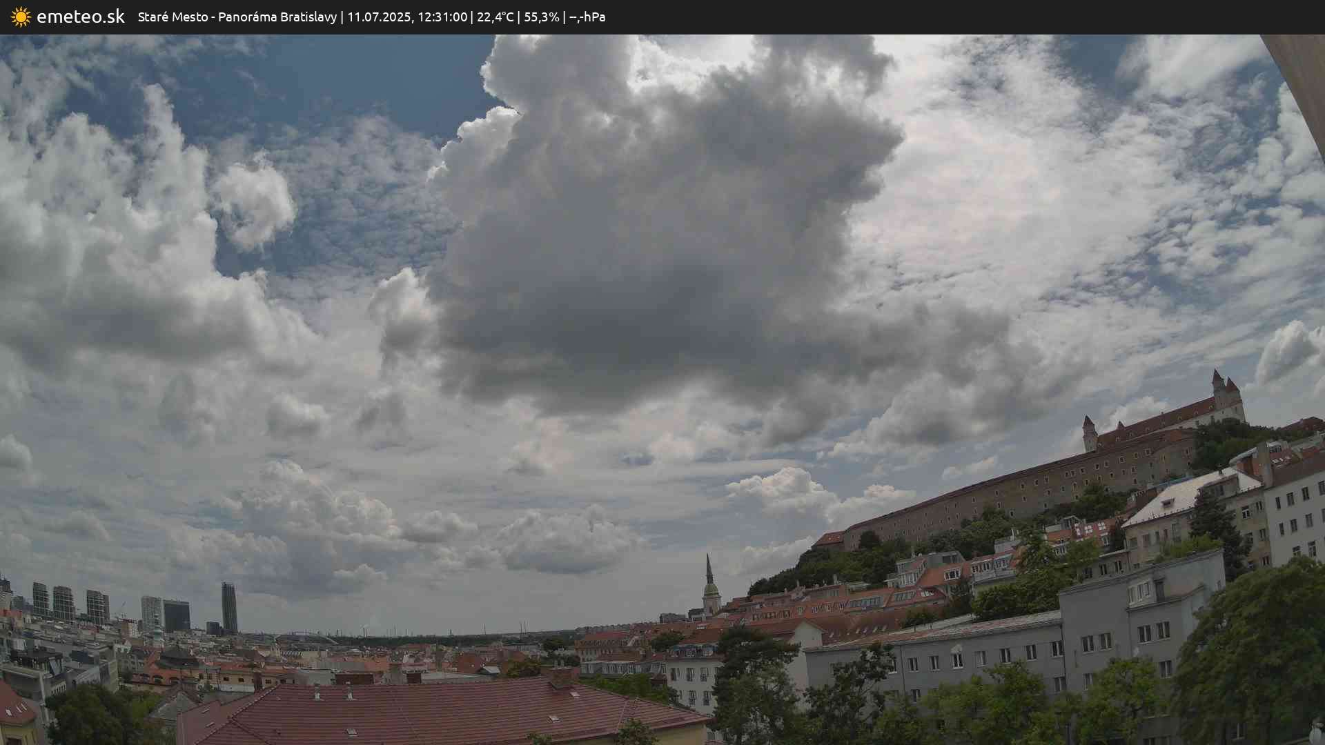Panoráma Bratislavy
