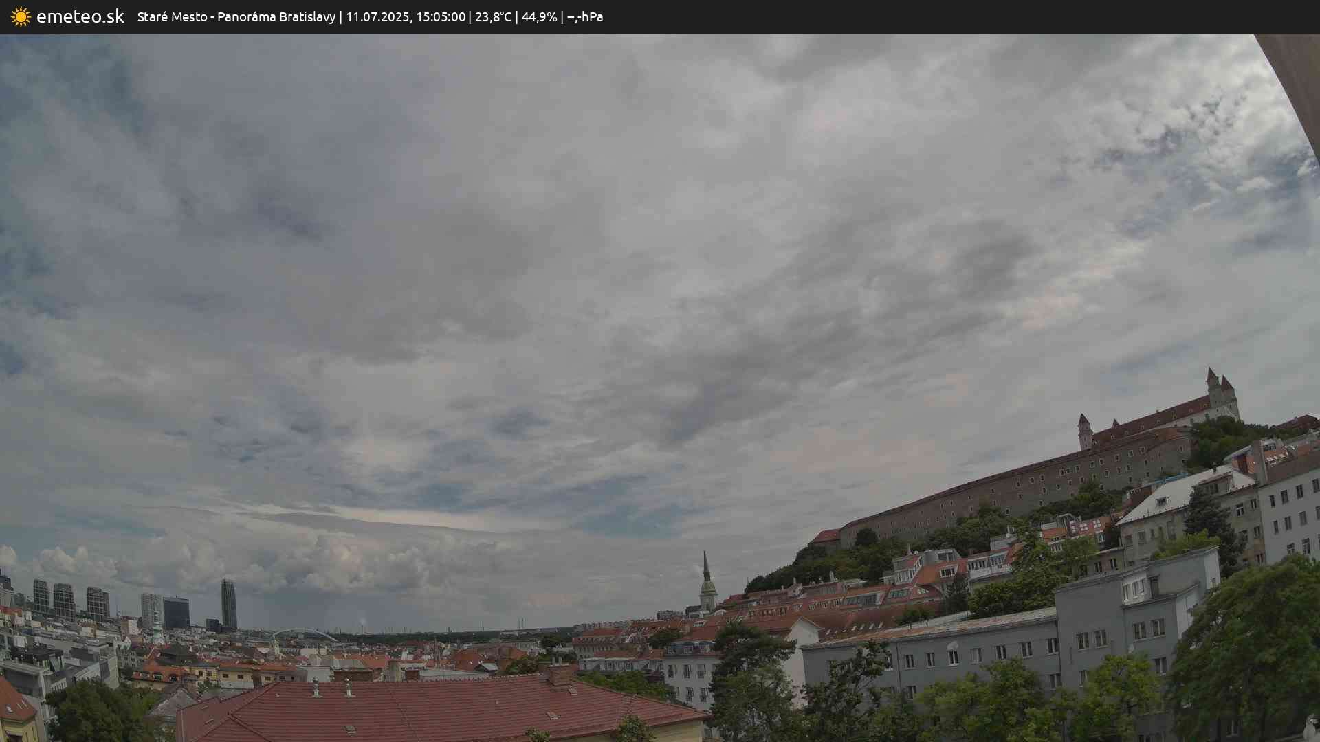 Panoráma Bratislavy