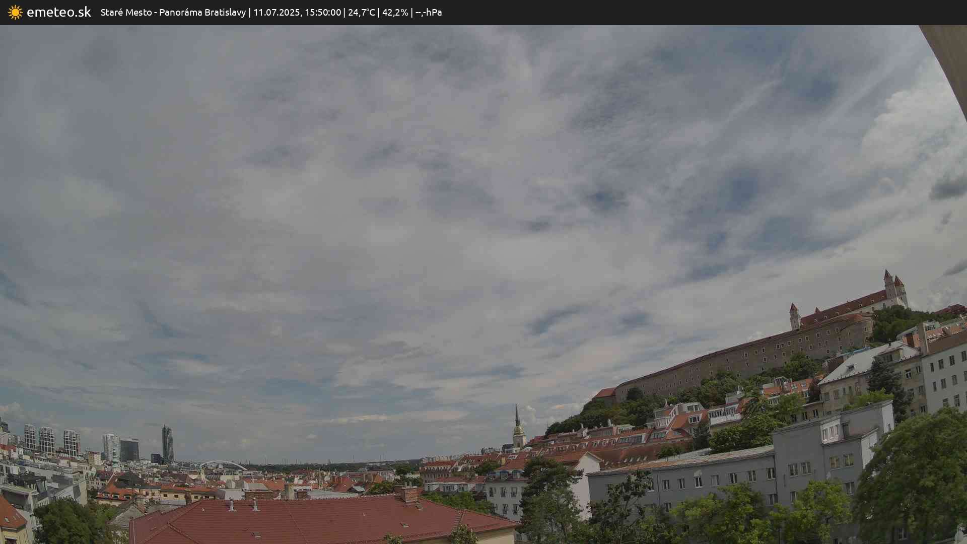 Panoráma Bratislavy