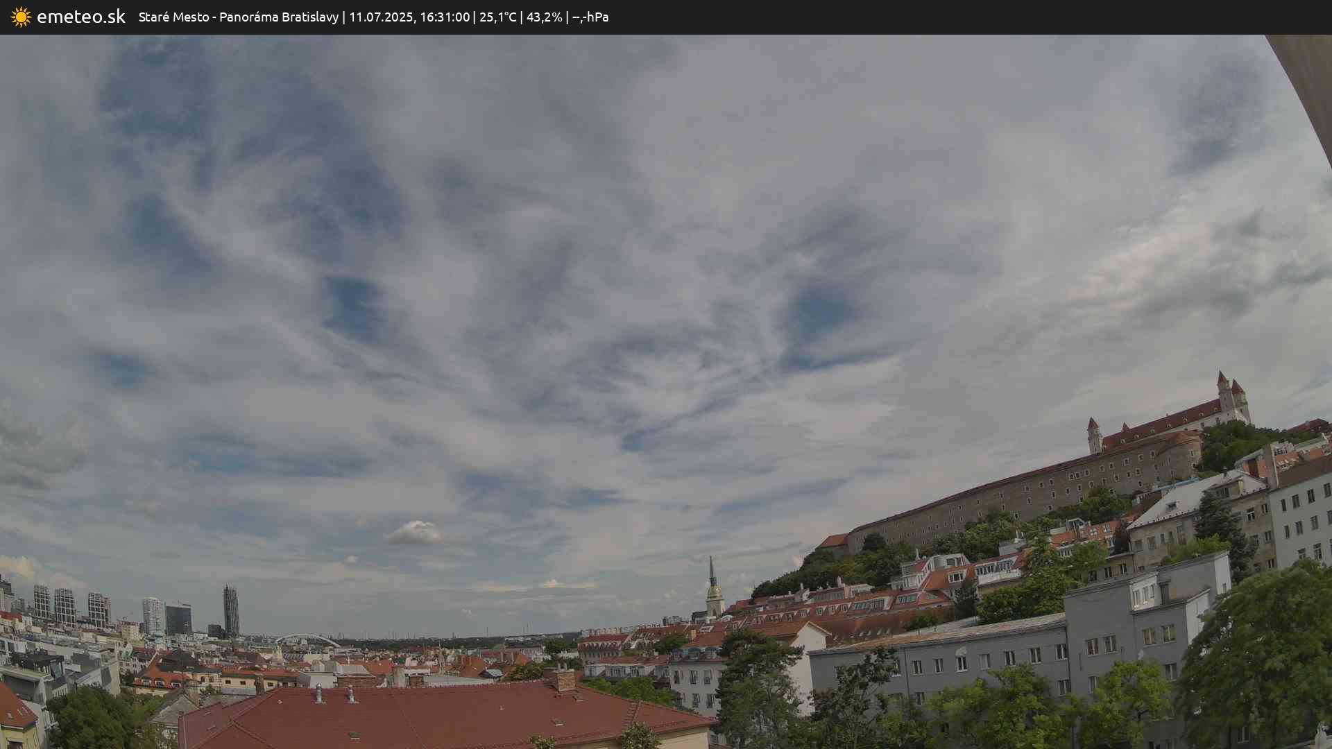 Panoráma Bratislavy