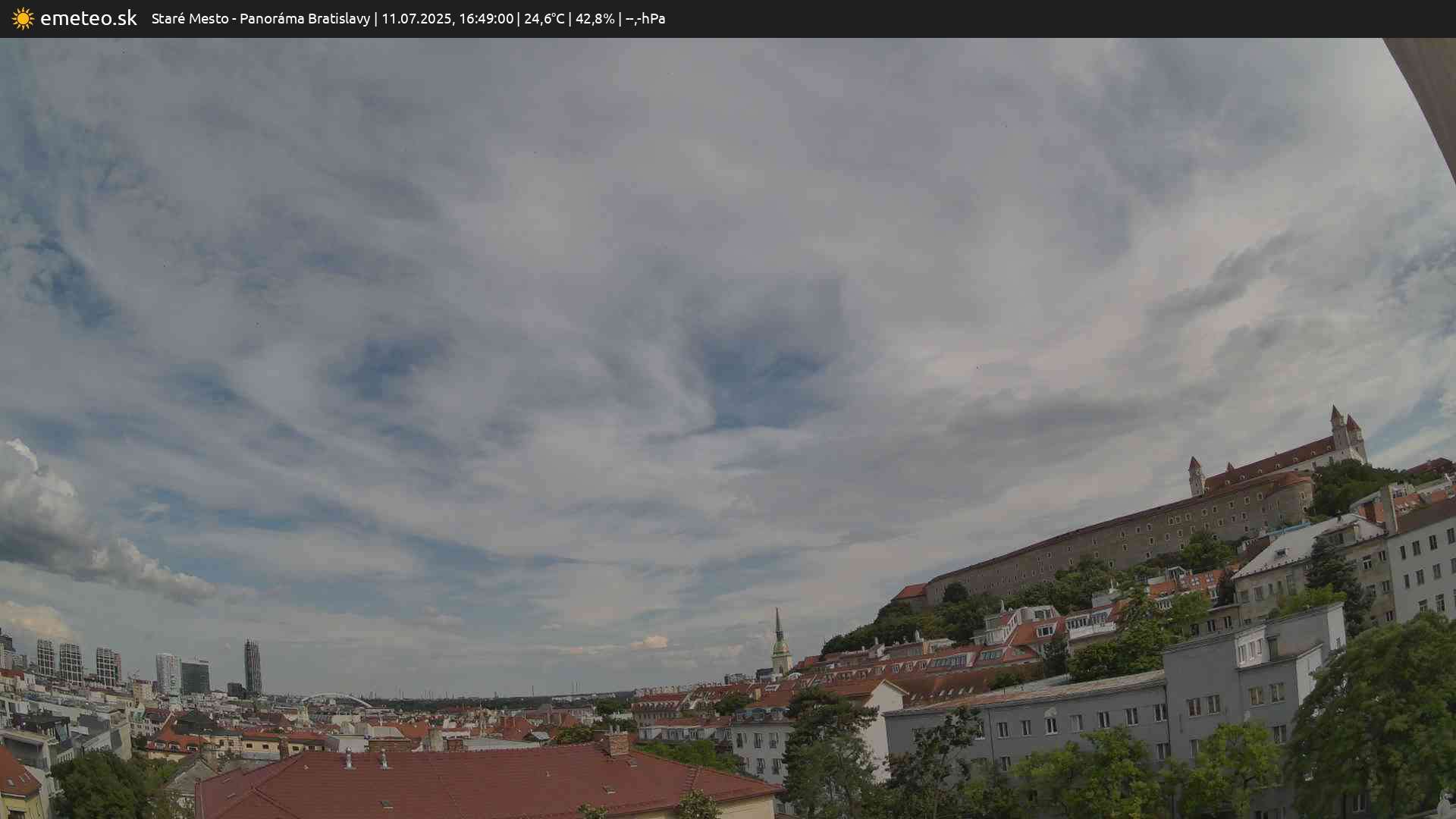 Panoráma Bratislavy