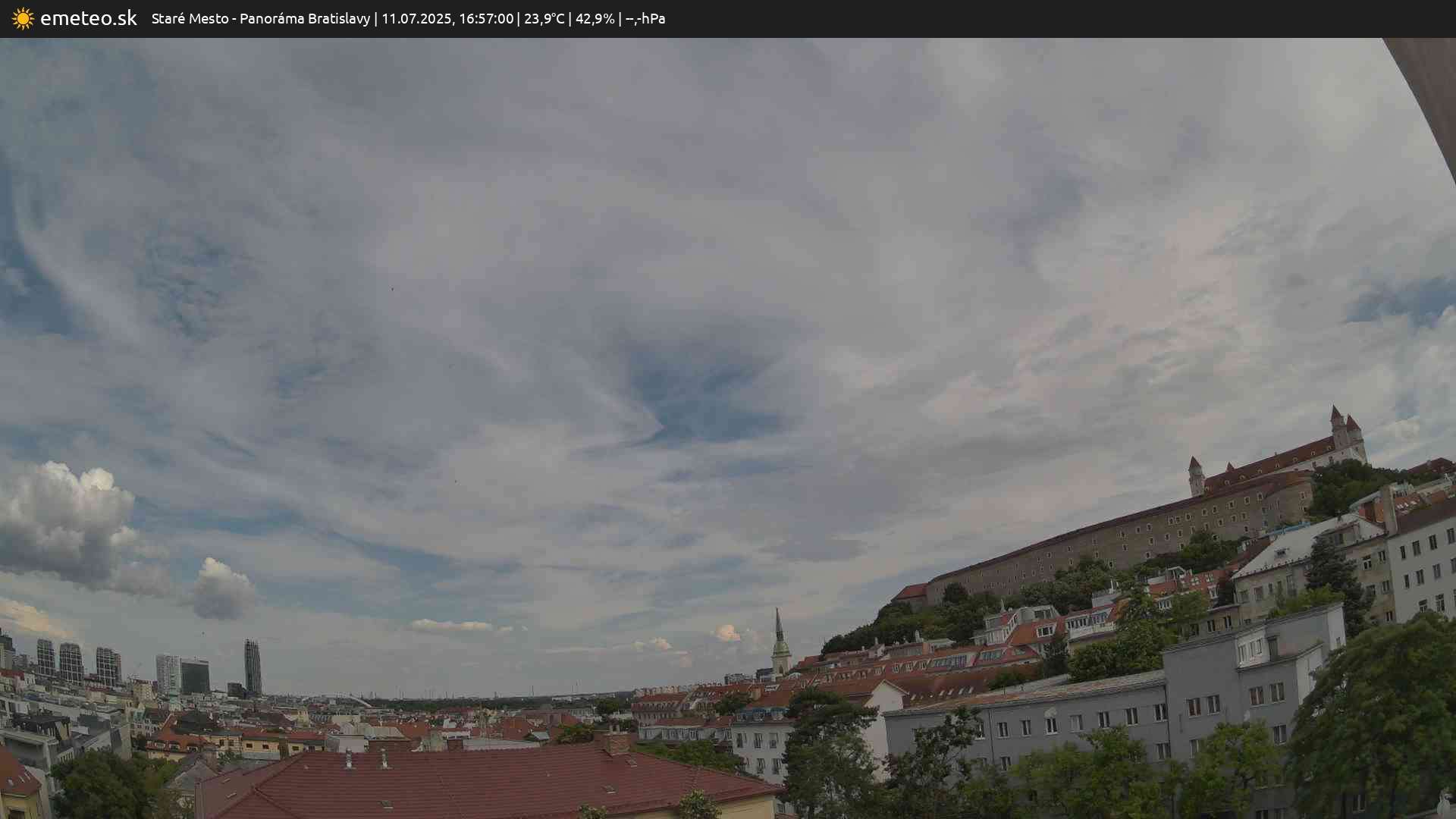 Panoráma Bratislavy