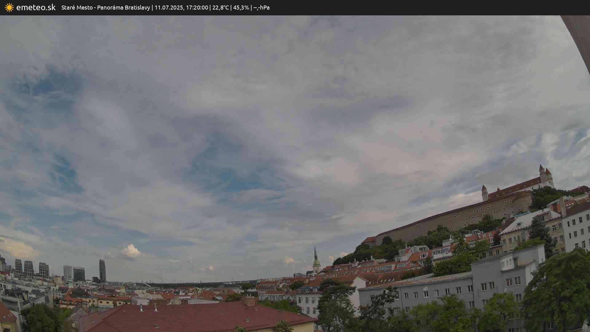 Panoráma Bratislavy