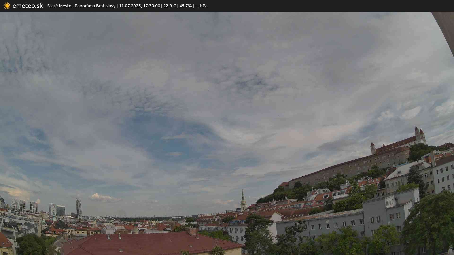 Panoráma Bratislavy