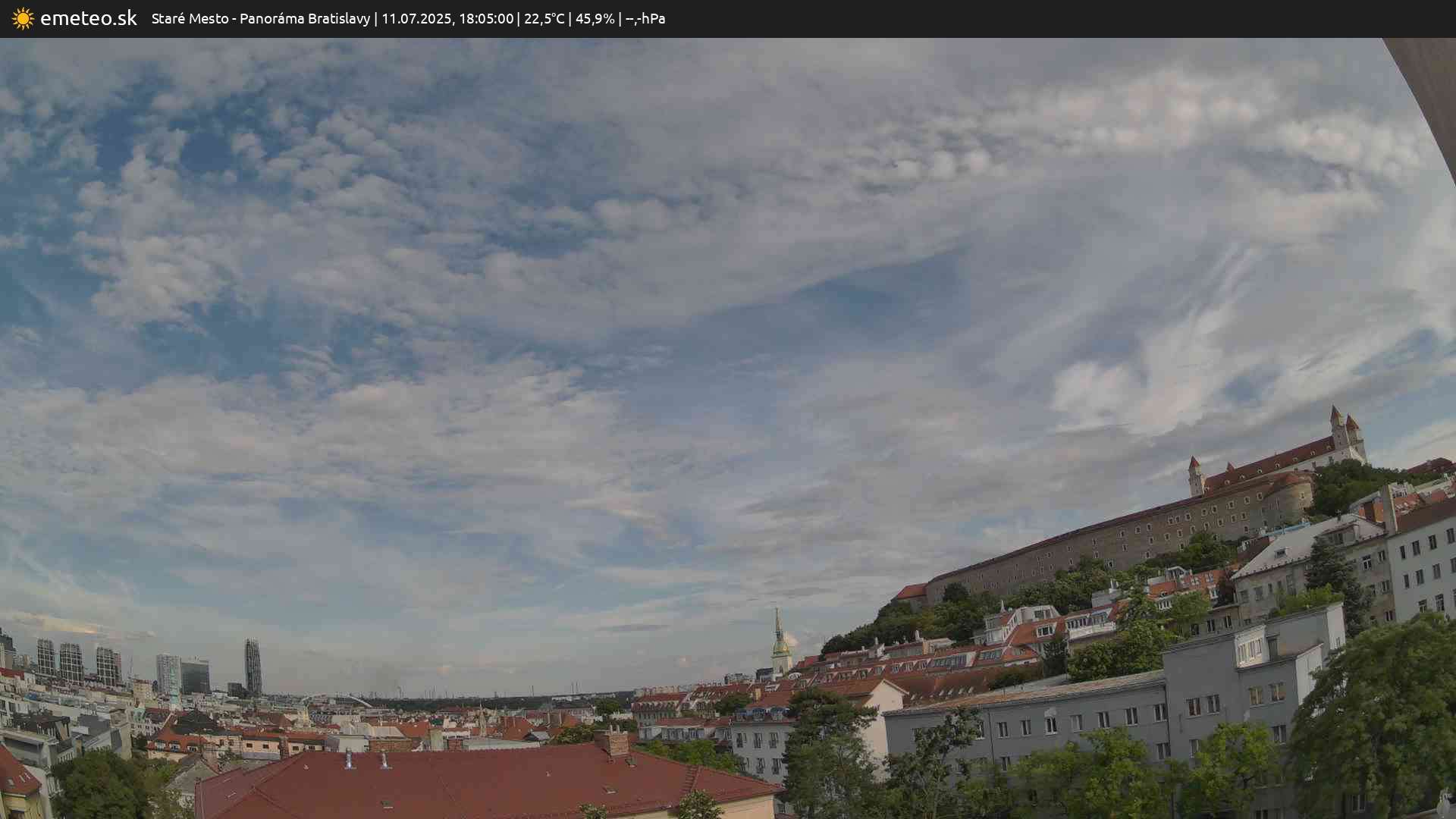 Panoráma Bratislavy