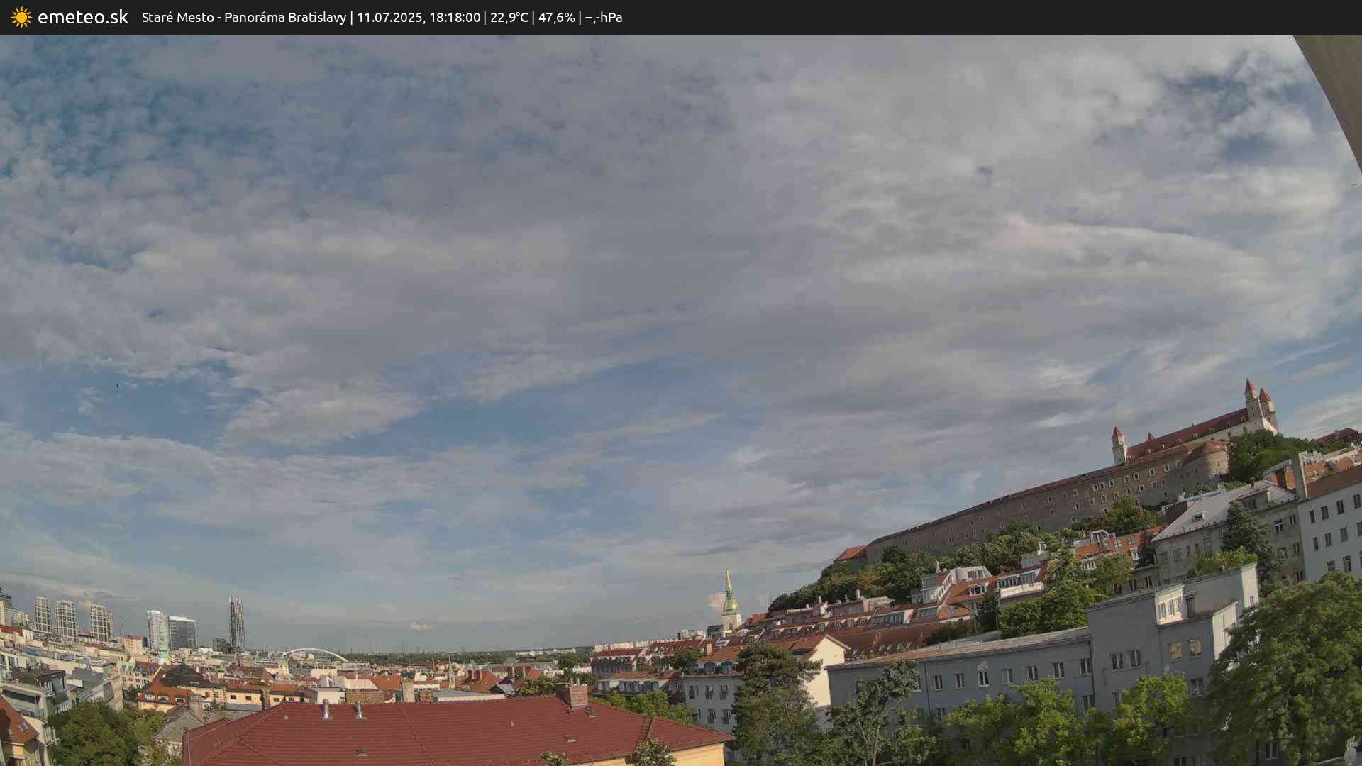 Panoráma Bratislavy