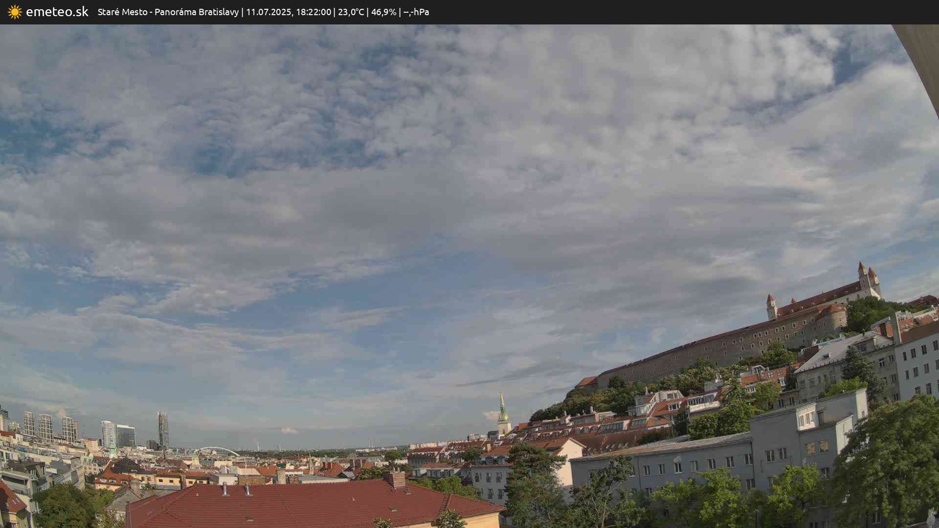 Panoráma Bratislavy