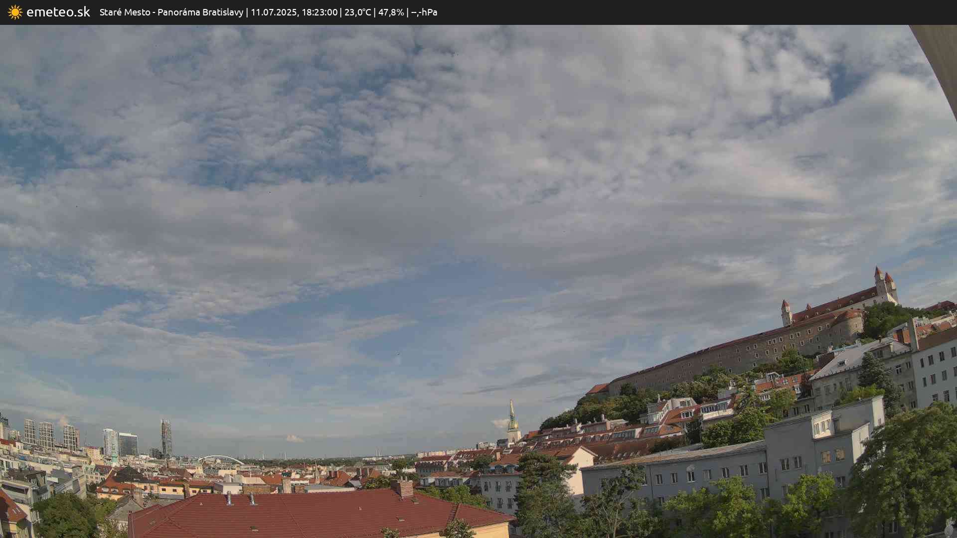 Panoráma Bratislavy