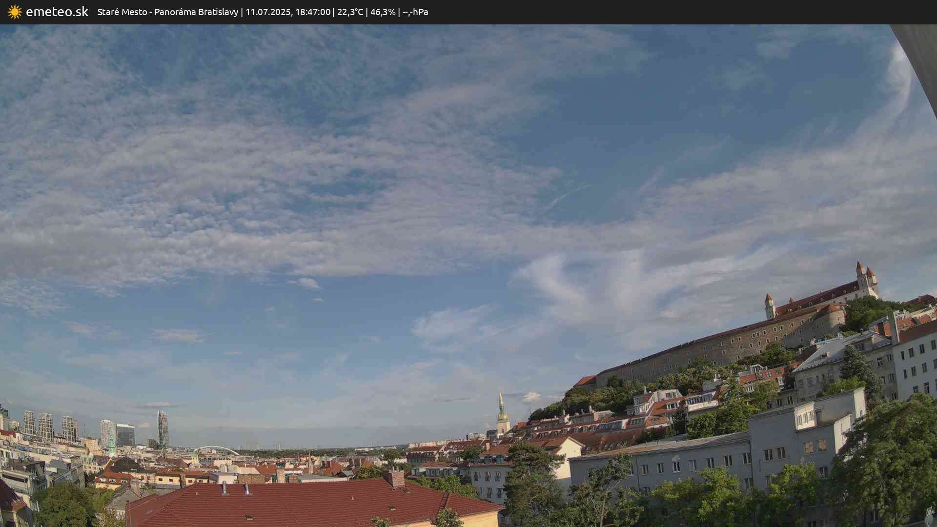 Panoráma Bratislavy