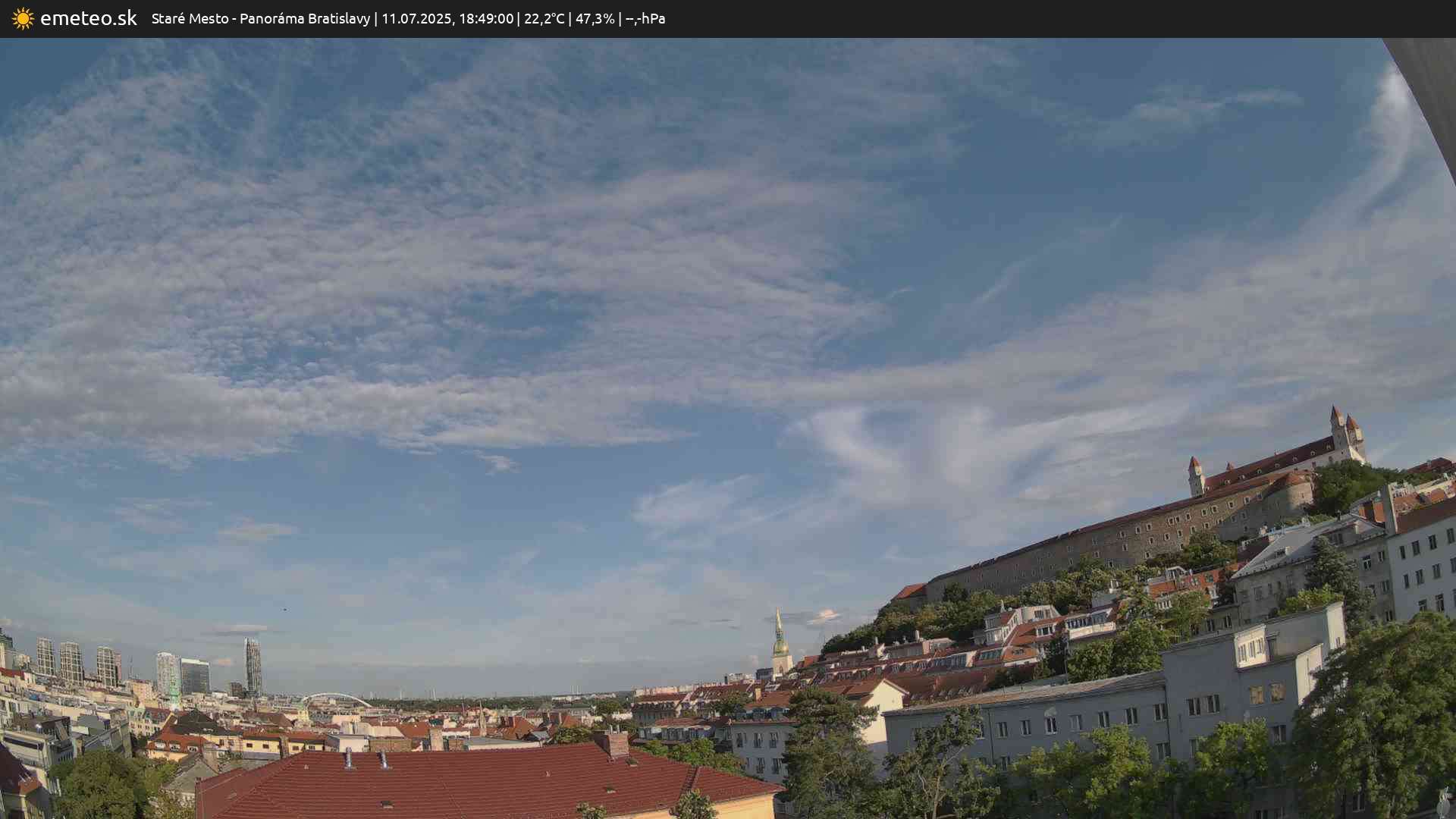 Panoráma Bratislavy