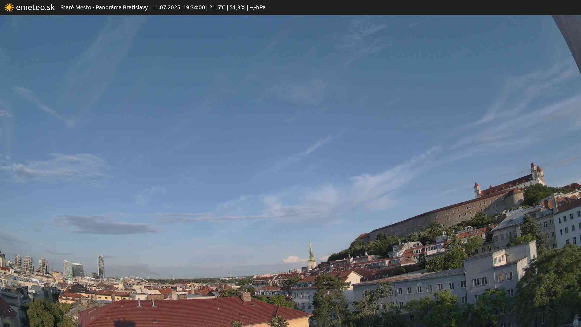 Panoráma Bratislavy