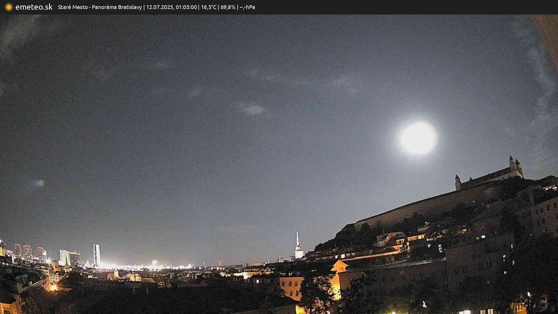 Panoráma Bratislavy