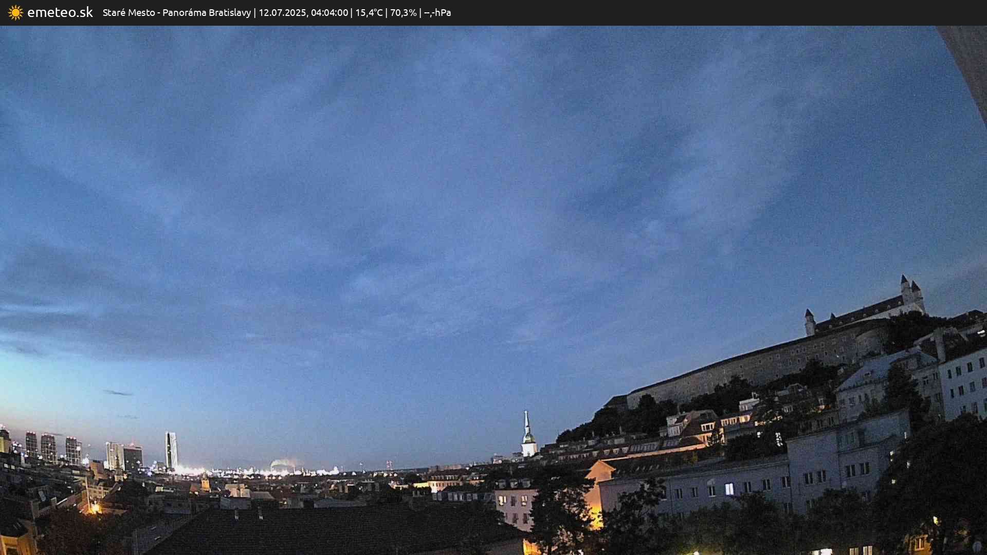 Panoráma Bratislavy
