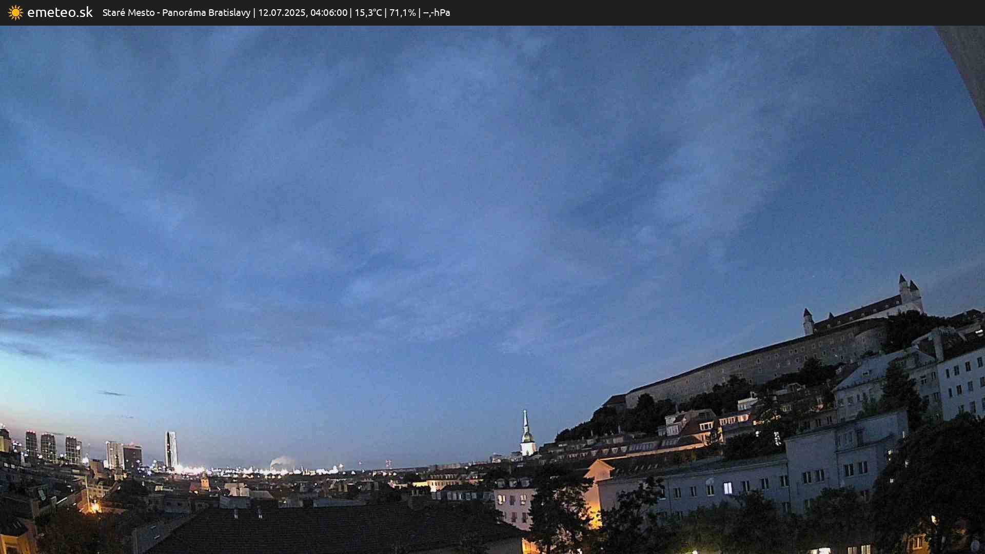 Panoráma Bratislavy