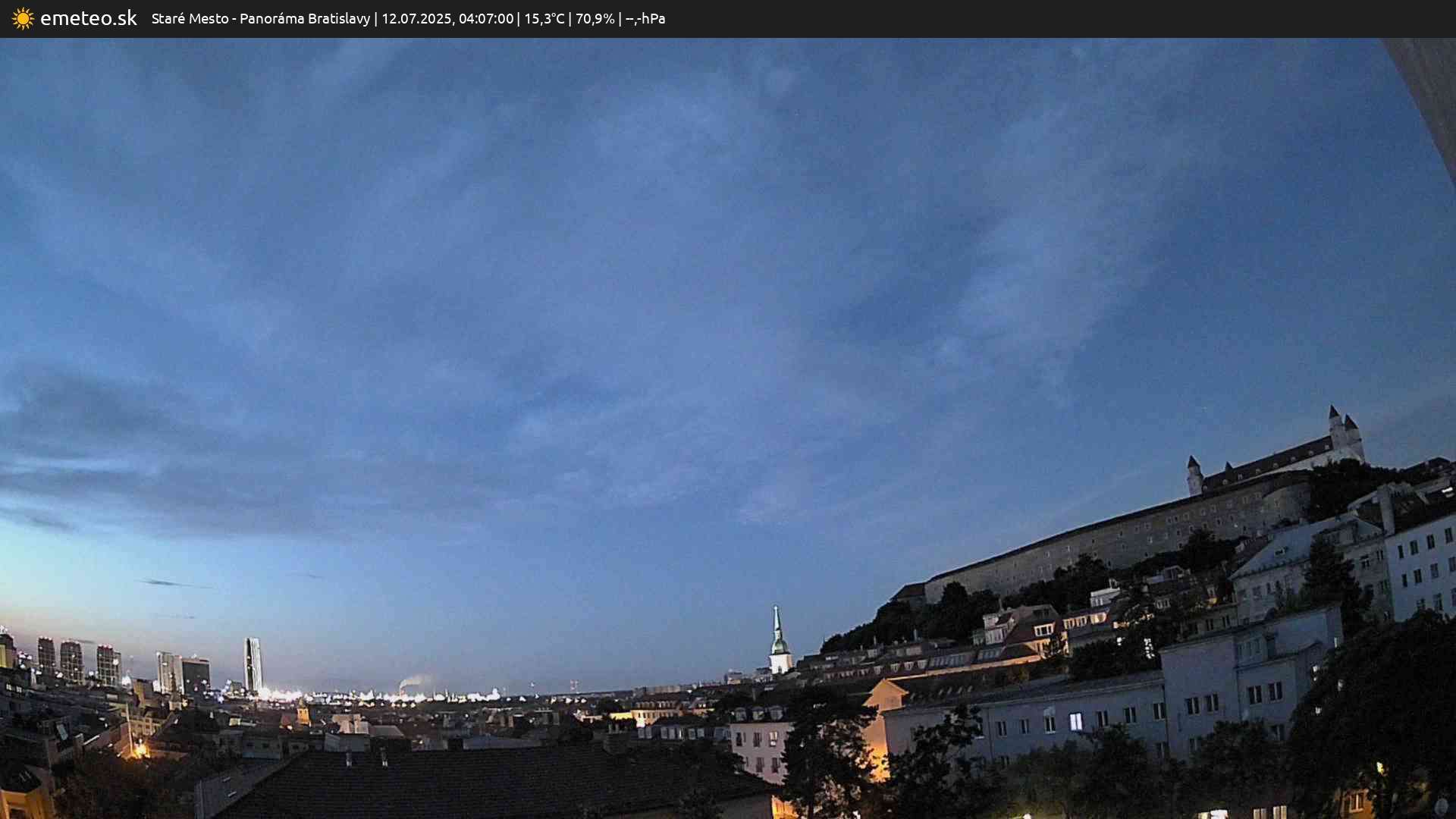 Panoráma Bratislavy