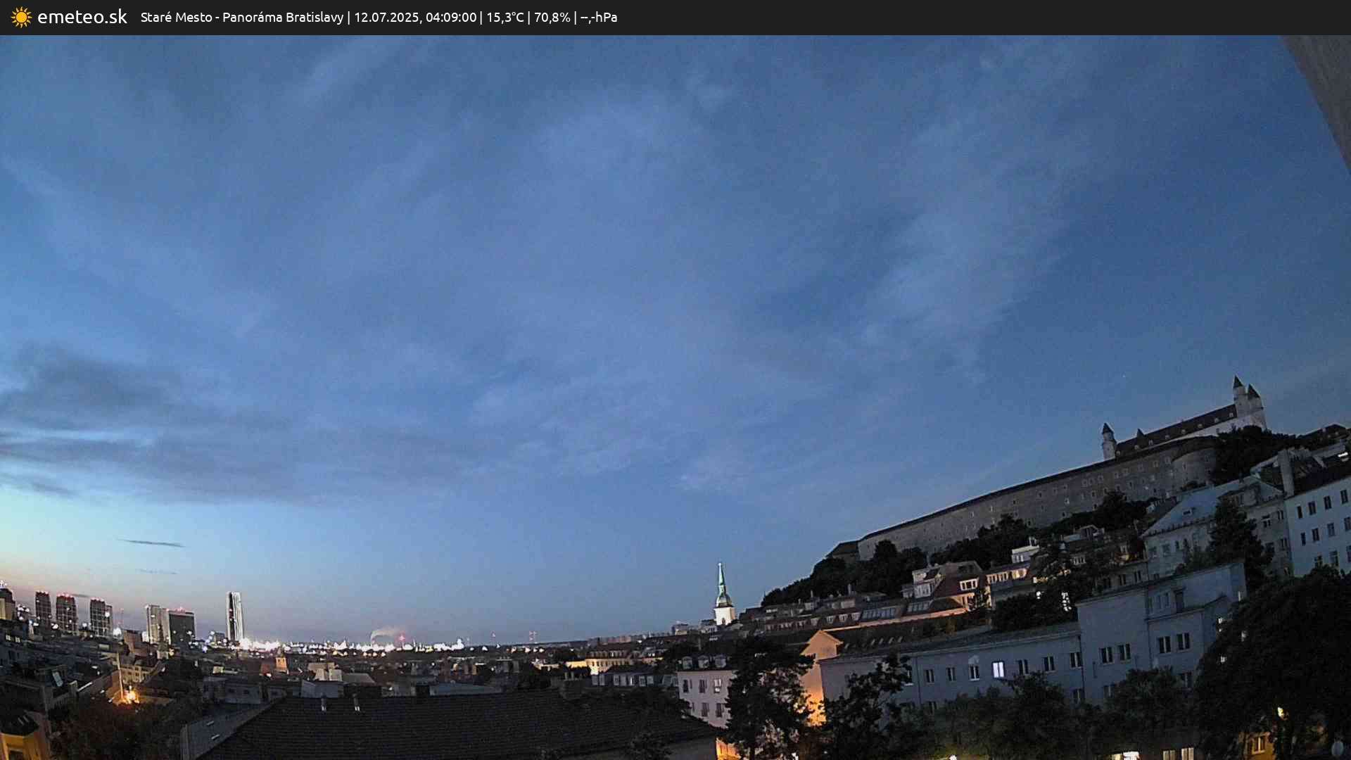 Panoráma Bratislavy