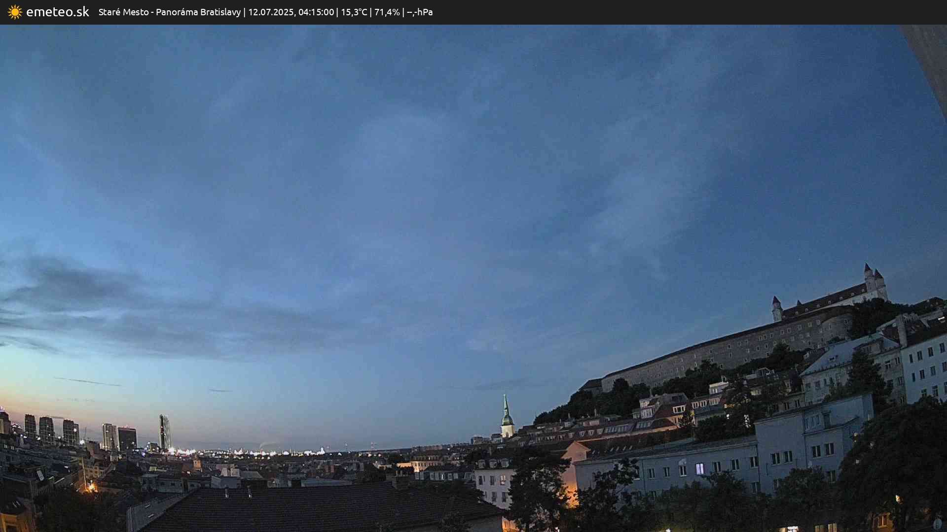 Panoráma Bratislavy