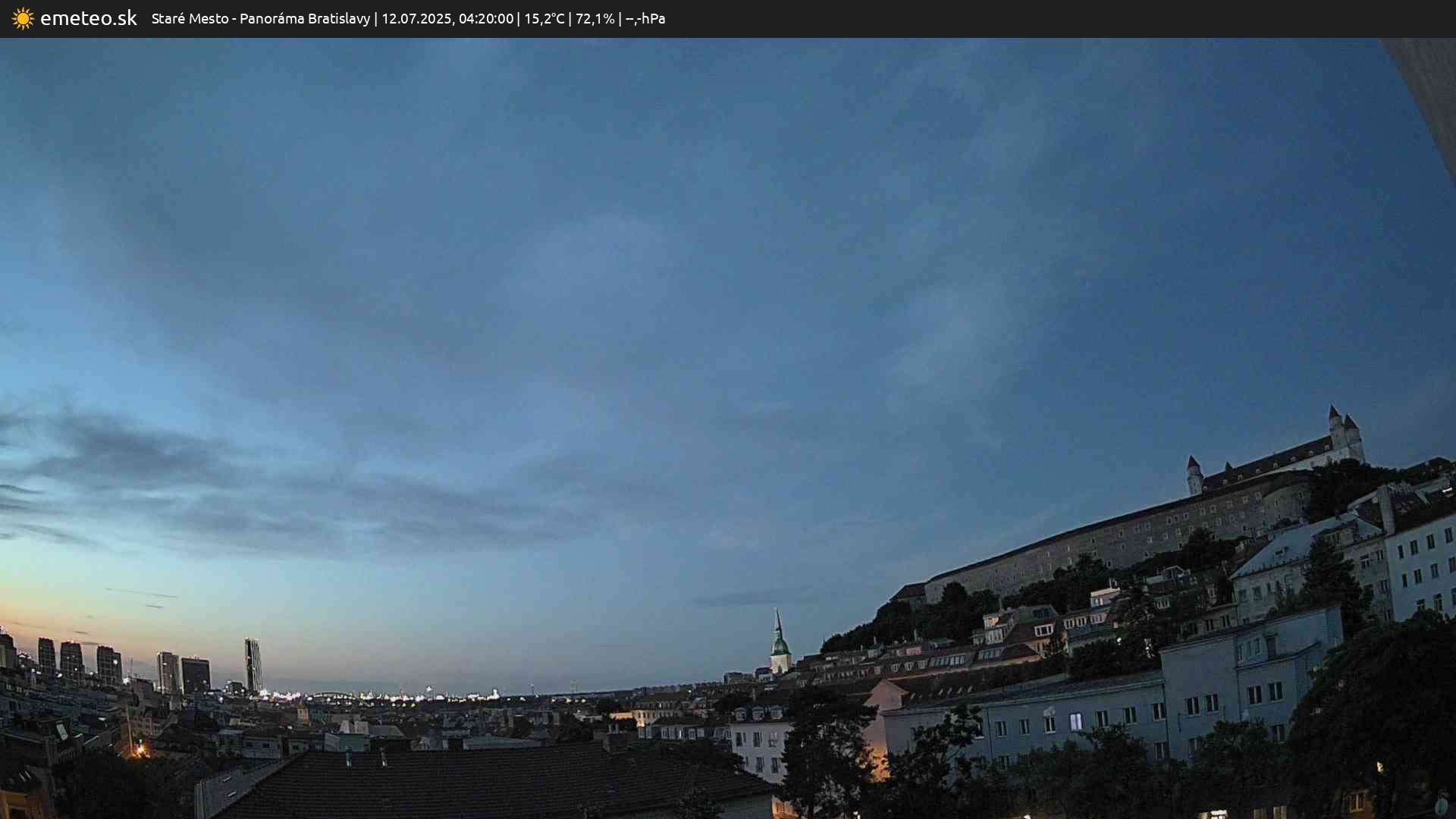 Panoráma Bratislavy