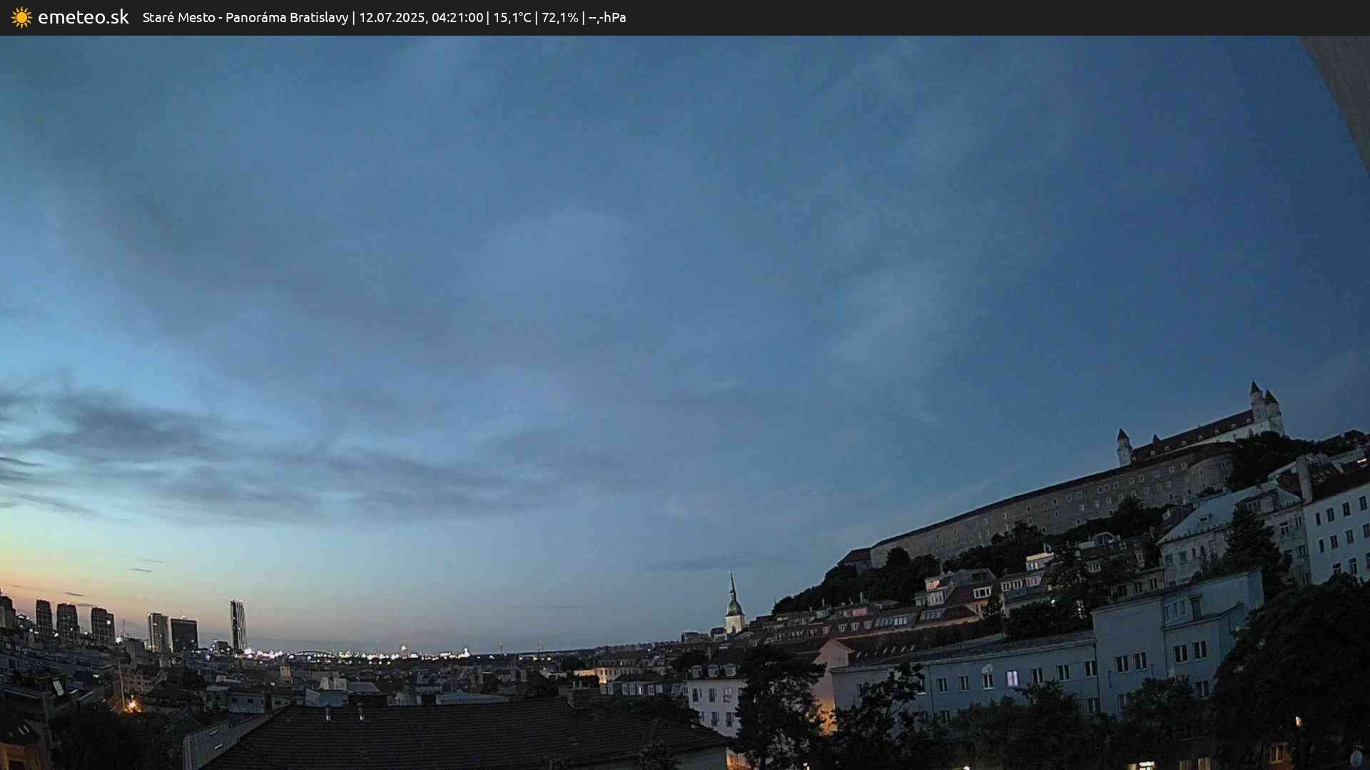 Panoráma Bratislavy