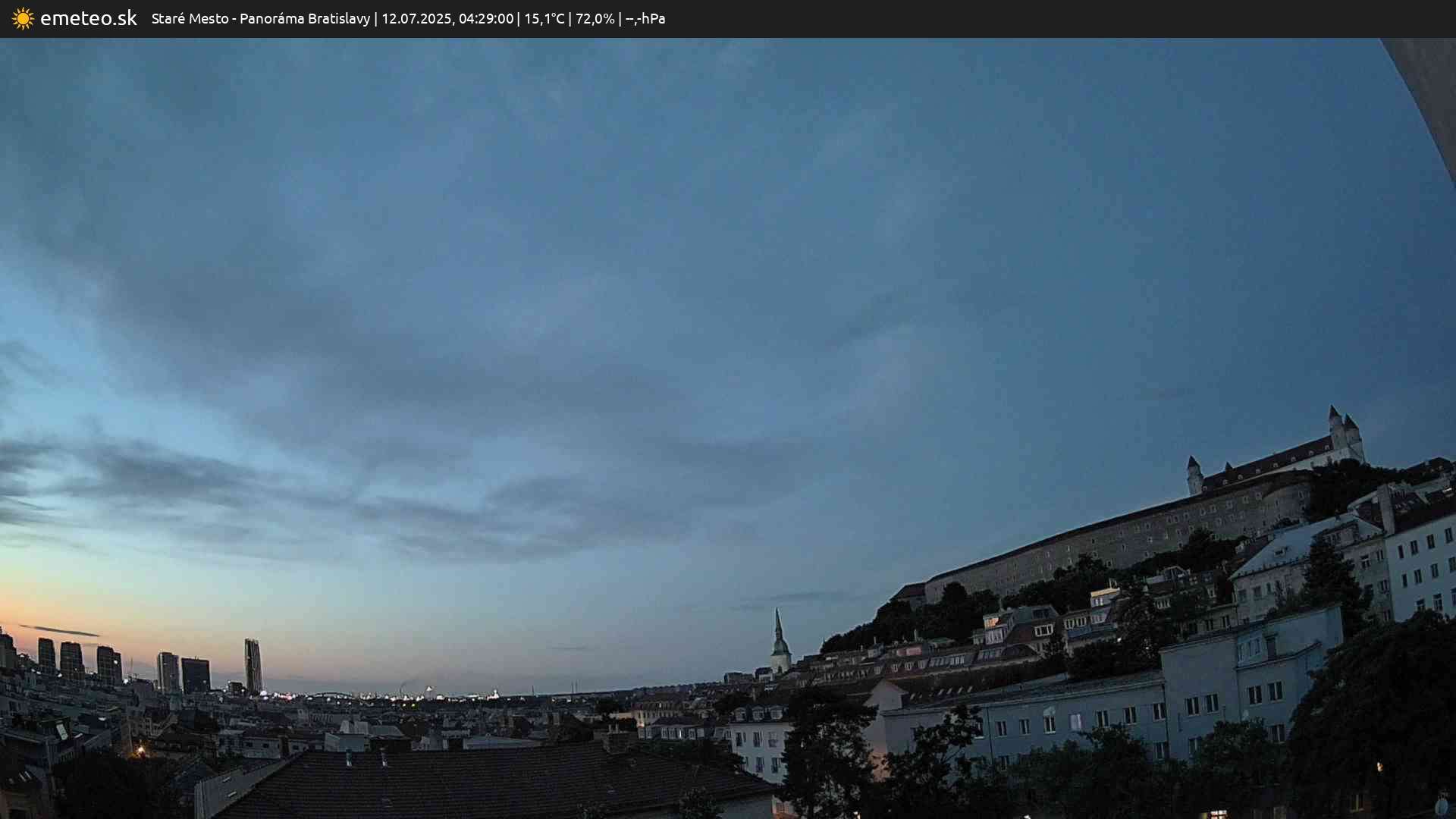 Panoráma Bratislavy