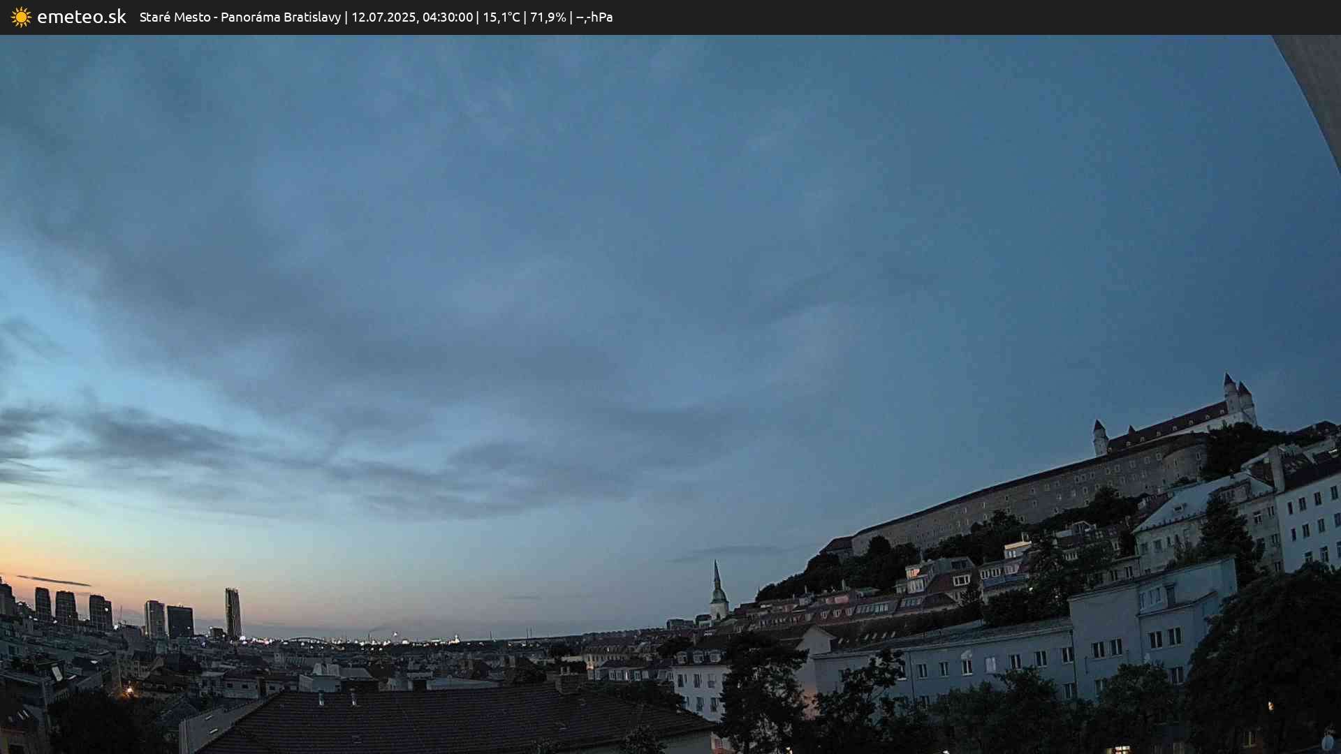 Panoráma Bratislavy