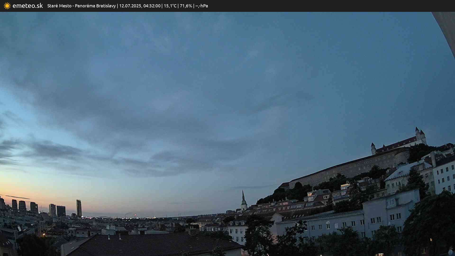 Panoráma Bratislavy