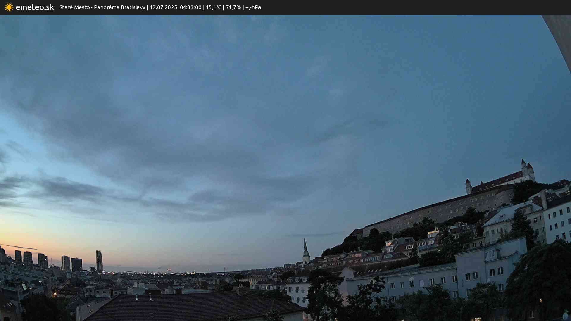 Panoráma Bratislavy