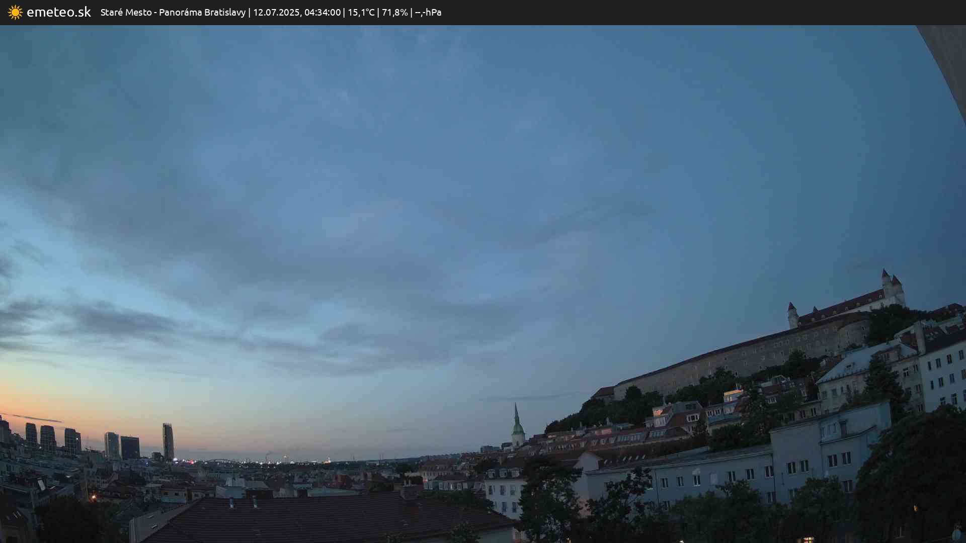 Panoráma Bratislavy