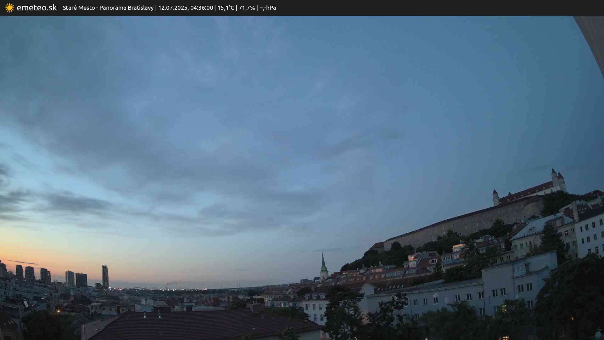 Panoráma Bratislavy